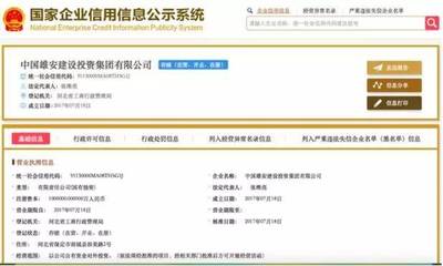 中國(guó)雄安建設(shè)投資集團(tuán)成立 深度解析其注冊(cè)背景與核心領(lǐng)導(dǎo)股東結(jié)構(gòu)